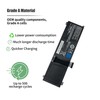 INTIFO 53Wh PHID1-00-15-3S1P-0 Laptop Battery Compatible with Mechrevo F1 Schenker
