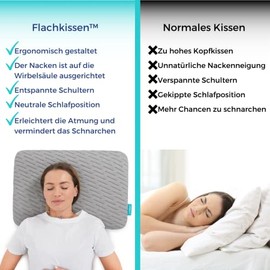 Premium Memory Foam - Almohada plana para dormir boca abajo, 5 cm de altura, funda de bambú                                                           