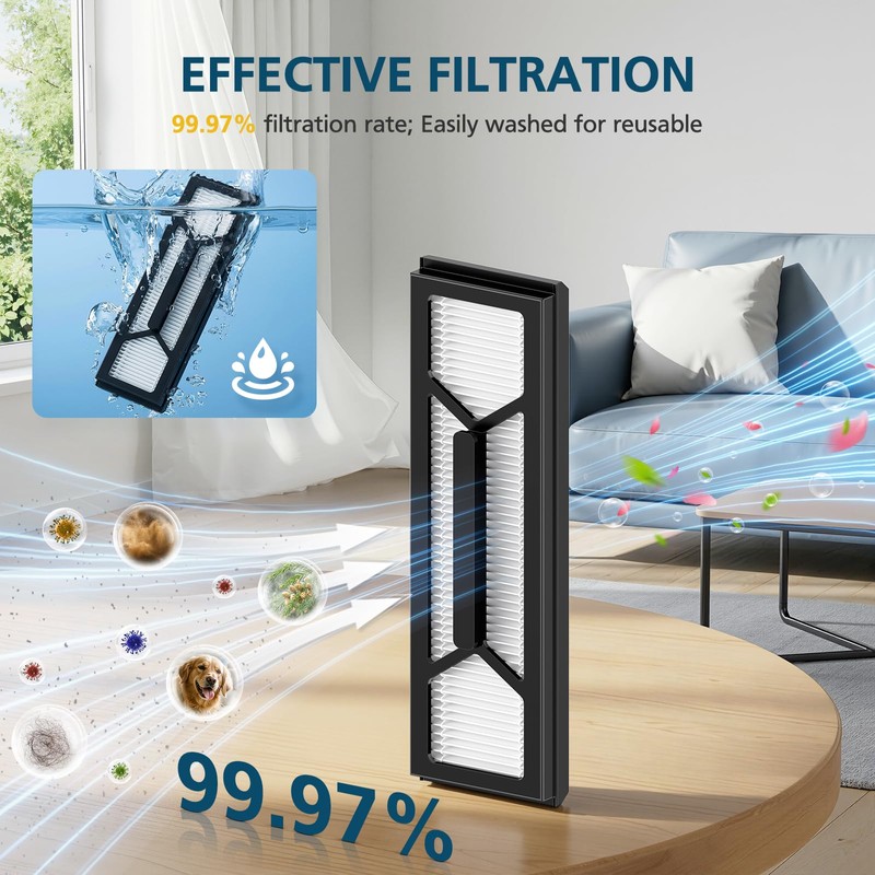 Omni S1 Pro / S1 Accessory Kit for eufy S1,