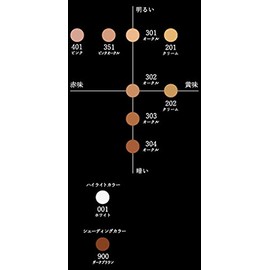 コスメデコルテ マキエクスペール カバリングメイクアップファンデーション＜301＞(25g)