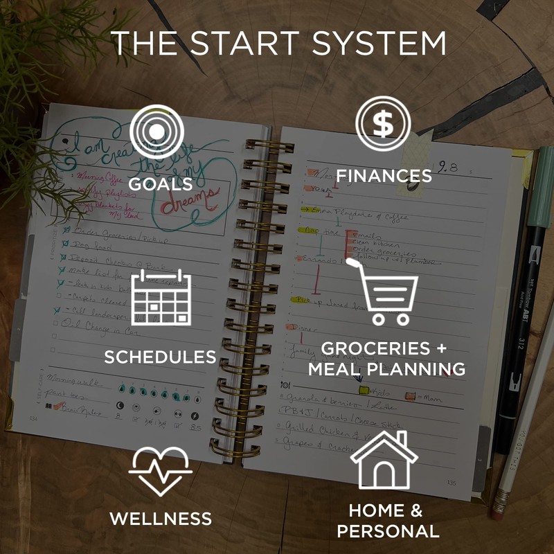 The STARTplanner Quarterly Undated Ocean Tides Planner