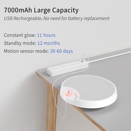 Epochglo Epochglo Akku Led Lampe mit Bewegungsmelder Innen, Deckenlampe mit Bewegungsmelder, Batteriebetriebene Deckenleuchte, Licht Aufladbare fr Flur/Keller/Badezimmer/Garage/Treppe/Schrank