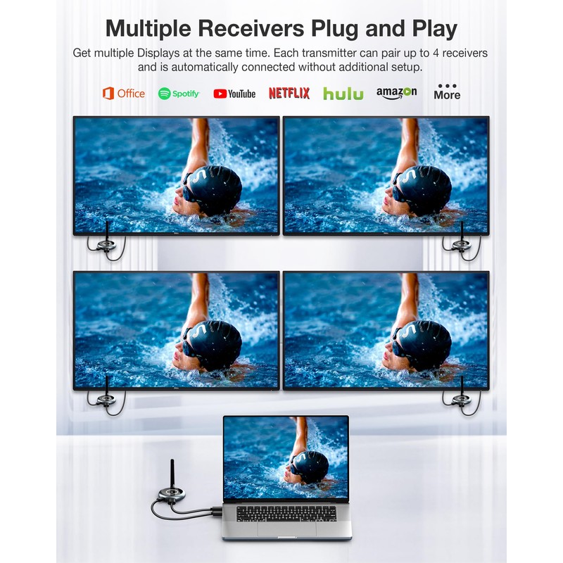 DARLYOR Wireless HDMI Transmitter and Receiver, 656FT/200M Range, 4K Decode
