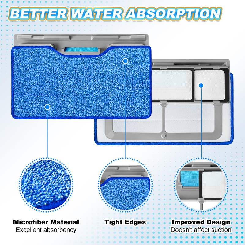 KEEPOW Reusable Mop Pads Refills Compatible with Shark VACMOP VM252