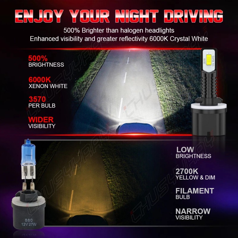 CHUSYYRAY Fit Tahoe 2001-2006 6x Combo LED Headlight High Low