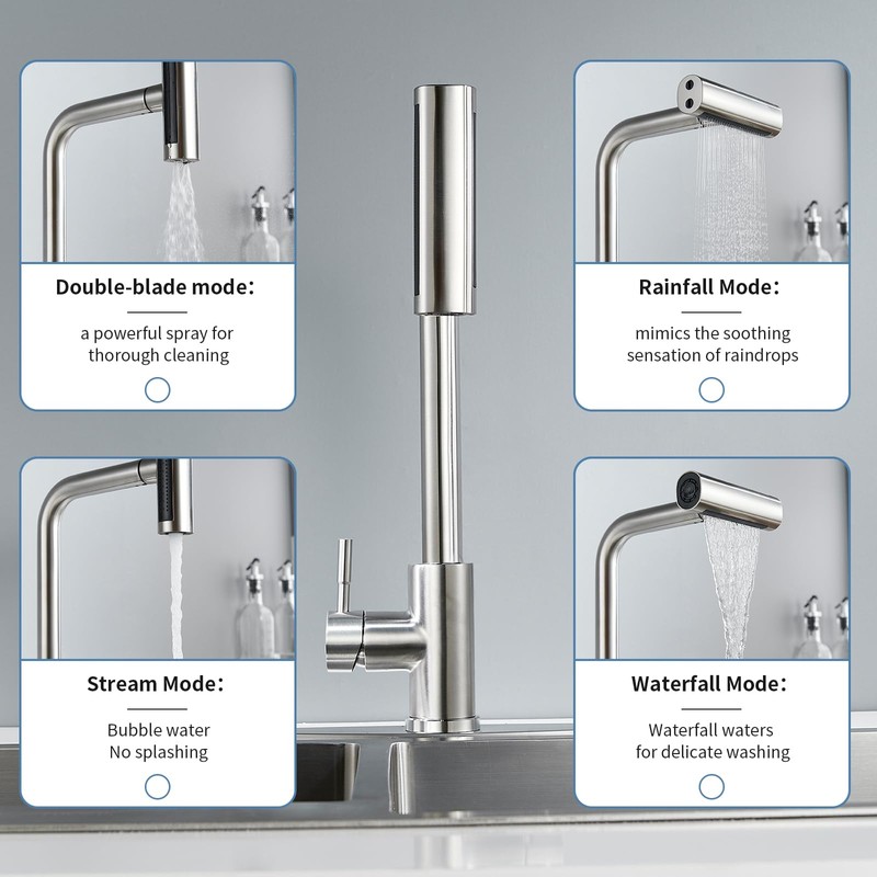 Single Handle Kitchen Faucet with Pull Down Sprayer Waterfall Kitchen