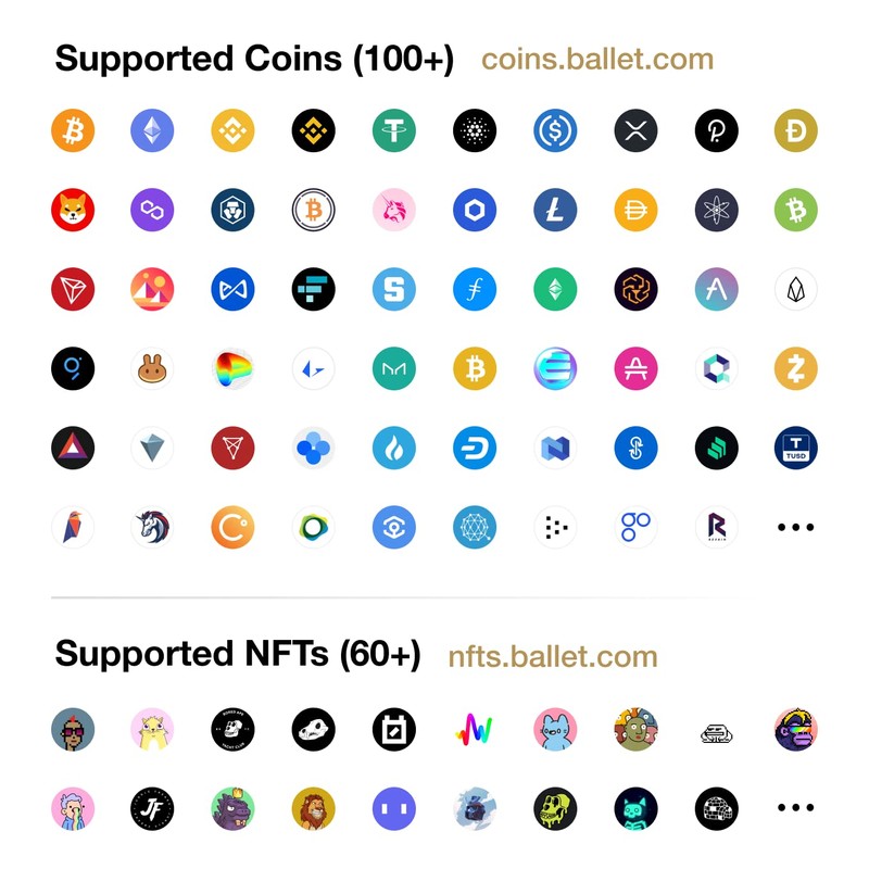 Ballet XRP Cold Storage Card Wallet - Real Series -