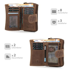 ekavale Ladies Soft Leather Wallet with RFID Protection - Women's Wallet, Dark brown, Classic