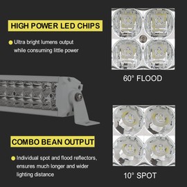 BIGLION.X White LED Light Bar 22 inch Double Row Spot&Flood Combo Ｍarine Light Bar for Boats Deck Dock Yacht Super Bright 32800LM Led Boat Light Bar Boat Spotlights Waterproof IP68