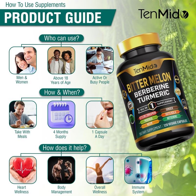 Tenmido Bitter Melon Capsules - 10in1 Formula - Combine with