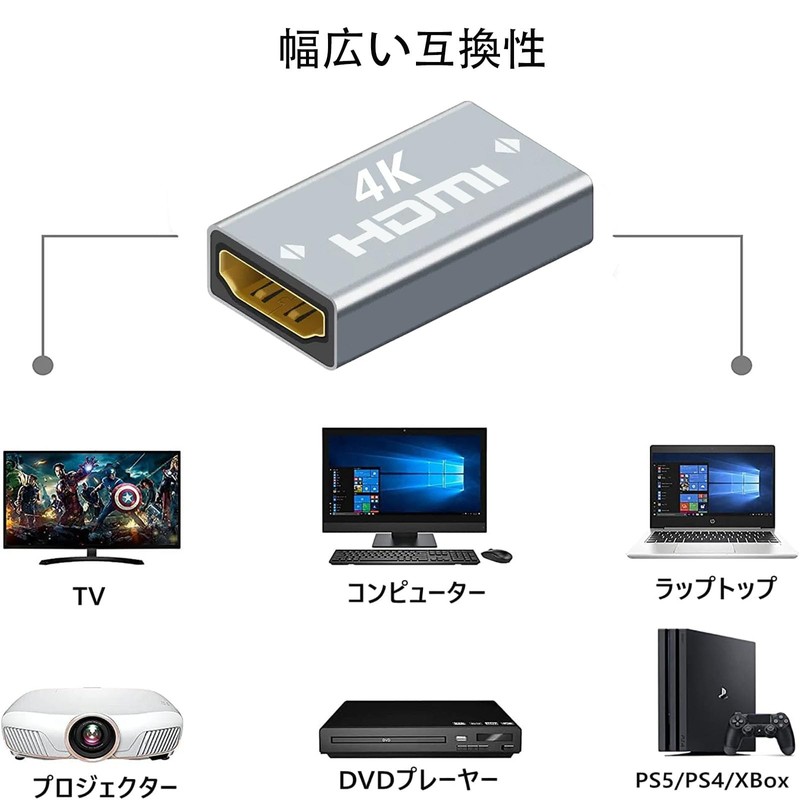 TRkin HDMI Extension Connector HDMI Adapter (Female-Female) 4K 60Hz Extension