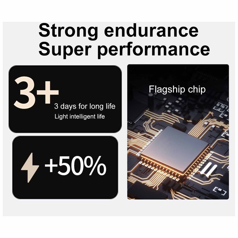 Smart Ring Health Tracker Bluetooth 5.1 Sleep Monitoring Step Counting