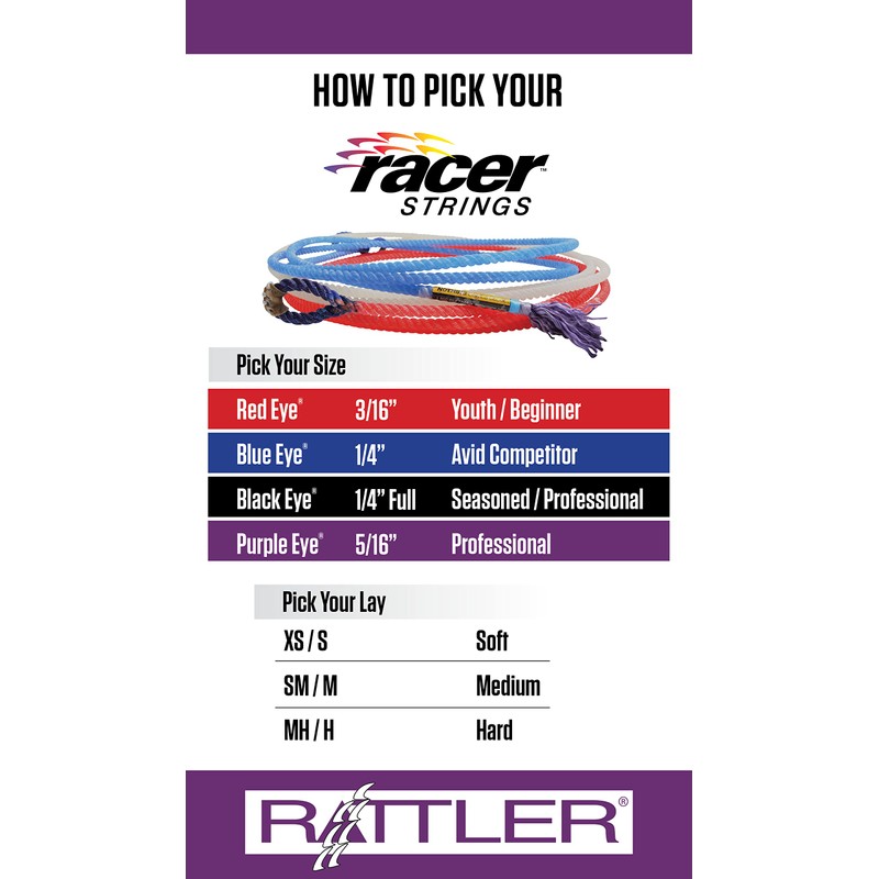 RATTLER ROPES Racer Calf Piggin String, Blue Eye 1/4-inch, Blue,