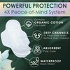 L. Ultra Thin Pads for Women, Super Absorbency, Organic Cotton