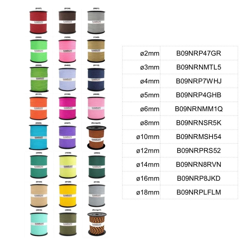 Kanirope® Polypropylene Rope Multibraid 3 mm 100 m Colour Navy