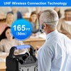 UHF Wireless Headset Microphone System: Mic Headset - LED Digital
