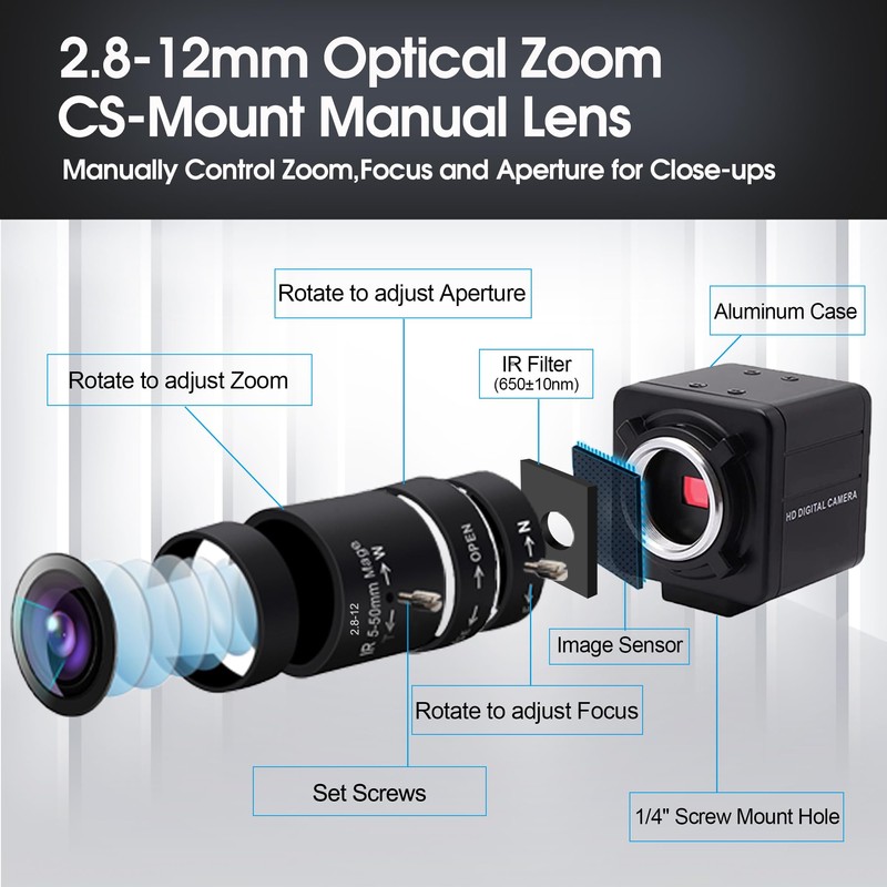 Svpro USB Camera 1080P 60fps High Speed 260fps@360P,120fps@720P Industrial Video
