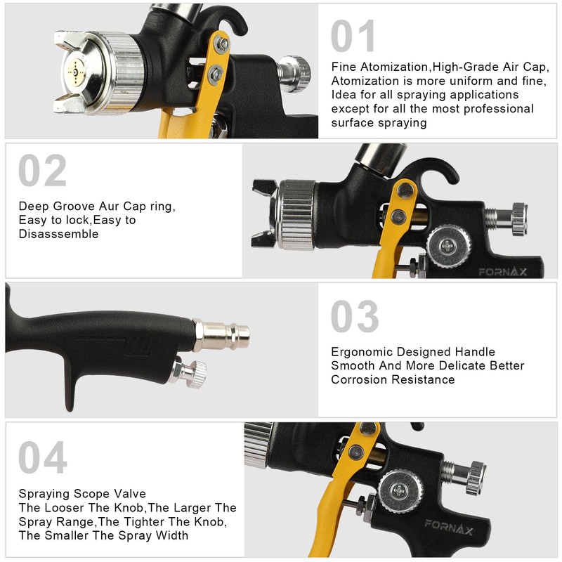 FORNAX Mini HVLP Paint Spray Gun with 0.8mm Nozzle, 250