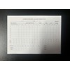 Cricket Umpire Match Card 50 Overs Per Innings 15 Overs