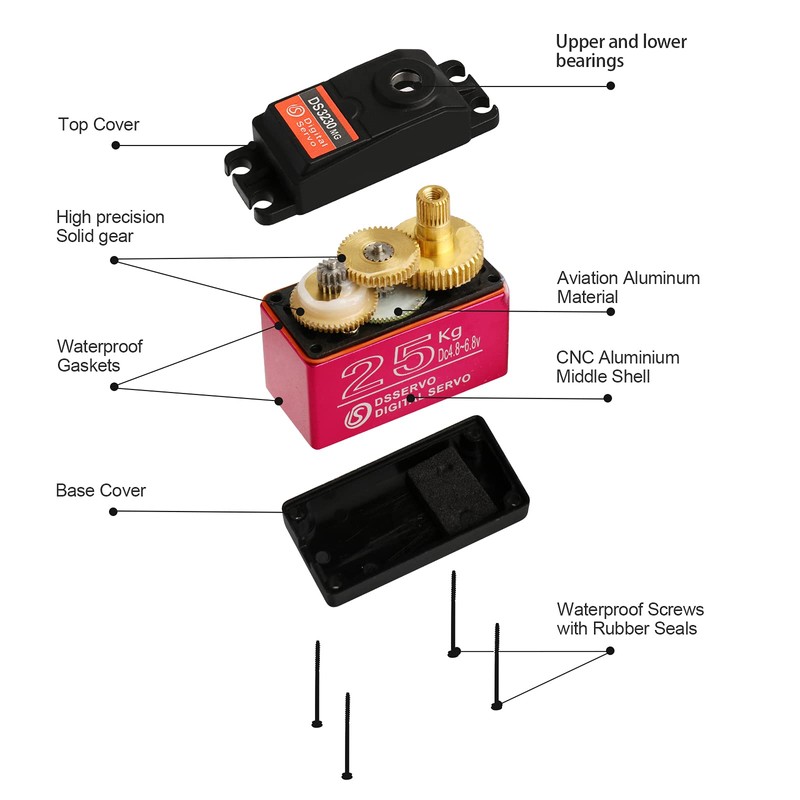 2Pack 25KG Digital Servo High Torque Full Metal Gear Waterproof