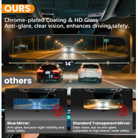 HmmtyRack Rear View Mirror, 14 Inch Chrome Anti-glare Panoramic Rear Mirrors Universal Convex Car Interior Clip on Extra Big Wide Angle Rearview Mirror Extender to Reduce Blind Spot for Car SUV Trucks