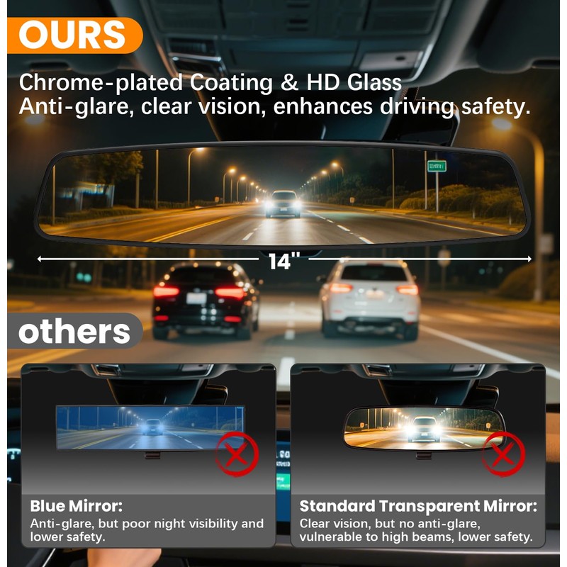 HmmtyRack Rear View Mirror, 14 Inch Chrome Anti-glare Panoramic Rear