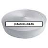 Webbing Strap 2 m 5 m 10 m 50 m
