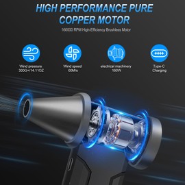Cosyall Elektrische Staubgebläse, 4-Gang 160000 U/min, Druckluft Compressed Air Duster mit 10000mAh Akku, Mini Gebläse für PC Reinigungsset, Auto, Sofa