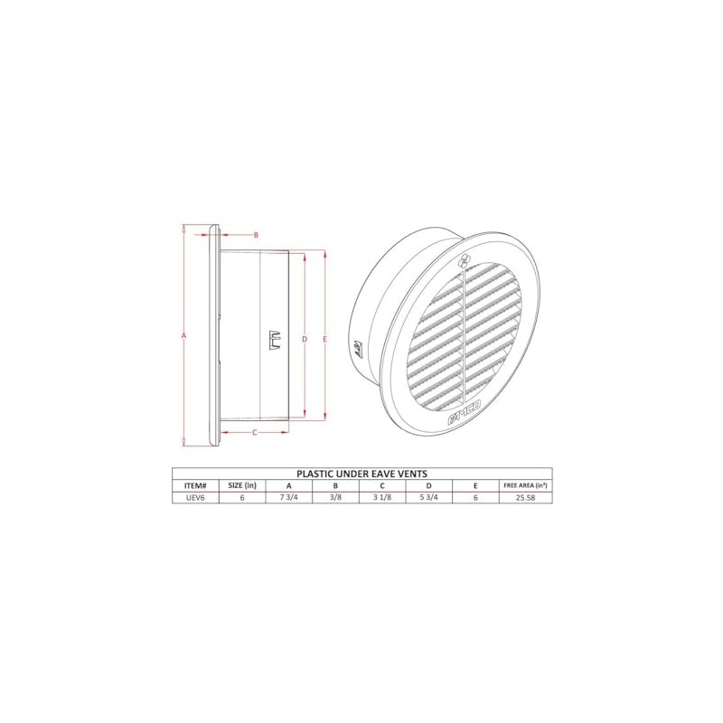 RDP Round Plastic Soffit/Under Eave Vent