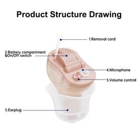 Hearing Aid, Hearing Amplifier, Digital Noise Cancelling to Aid and Assist Hearing, for Adults and Seniors, Invisible in Canal (CIC) In-Ear (SL02-Beige-Left)