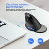 zelotes Wireless Mouse,2400DPI Vertical Ergonomic Mouse,Wireless Computer Mouse,LED USB Optical