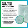 Filterbuy 20x20 Ring Panel Air Filter, 3-Ply MERV 8 Commercial