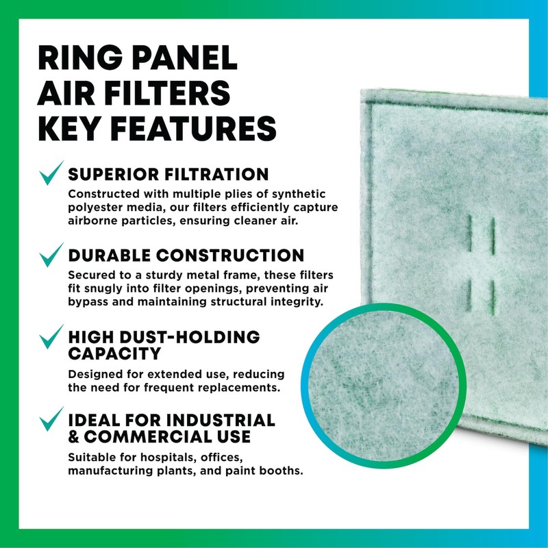Filterbuy 20x20 Ring Panel Air Filter, 3-Ply MERV 8 Commercial