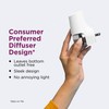 Comfort Zone 1 Pack Cat Calming Diffuser Refills; 30-Day Refills;