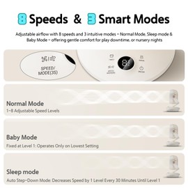 Candy™ Fan for Bedroom,Oscillating Table Fan & Remote Control,8-Speed & Normal Sleep Baby 3 Mode,120°+90° Desk Fan, 9H Timer,10 inch,Led Panel, Touch Adjustment,Portable for Bedroom, Office,Kitchen