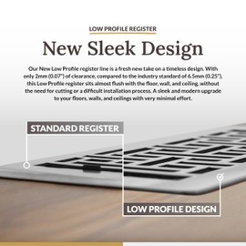 Decor Grates LAJL410W-WH Low Profile Wall/Ceiling Register, 4x10 Inches, Oriental, Textured White Finish