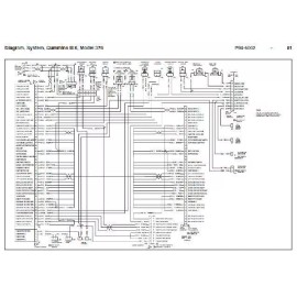 Peterbilt 379 Chassis Family Wiring Diagram (w/ Cummins ISX & Signature Engines