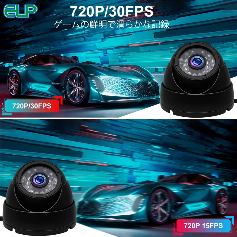 ELP Dome Camera, 1 Megapixel Security Camera, HD 720P, USB