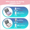 Breast Pump Bag for Spectra S1/S2, Cooler Travel Backpack with