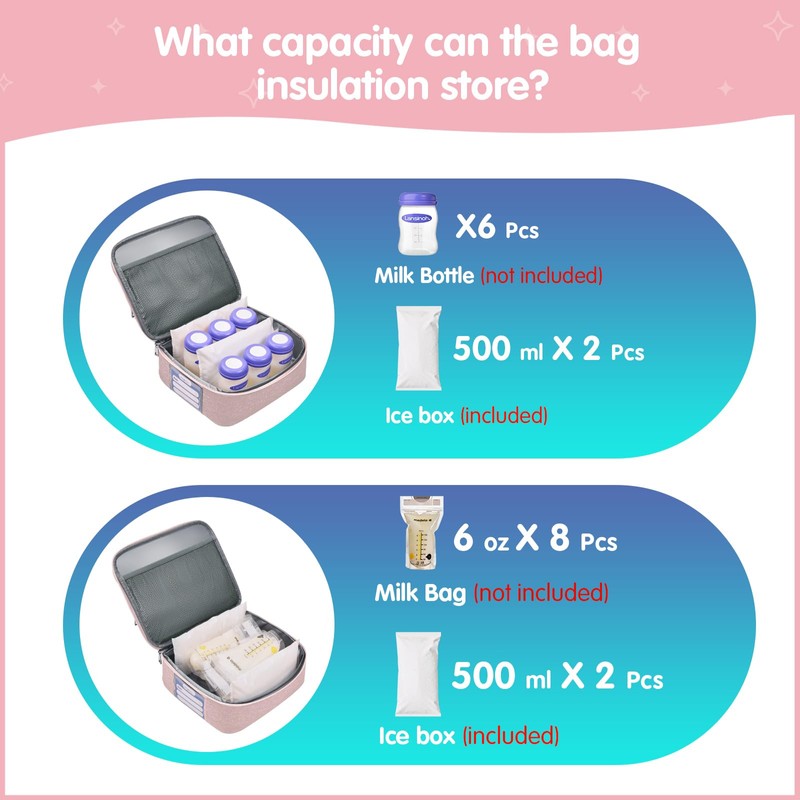 Breast Pump Bag for Spectra S1/S2, Cooler Travel Backpack with