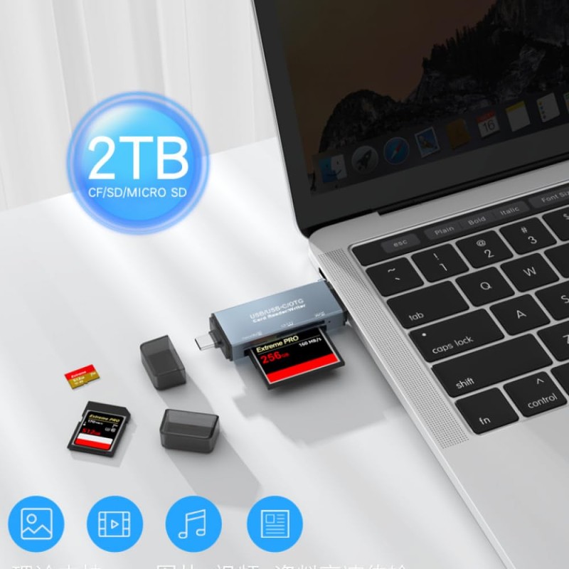 CF/SD/TF Card Reader, Aluminum USB-A and USB C Multi Memory