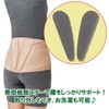 竹虎 【腰サポーター】 ランバックスリム ベージュ M