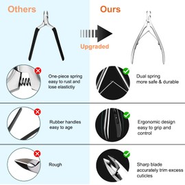 THRAU Cuticle Trimmer for Manicure and Pedicure, Stainless Steel Cuticle Remover Cuticle Nipper, Precise Pointed Tip Grooming Kit for Trim Nail and Dry Skin