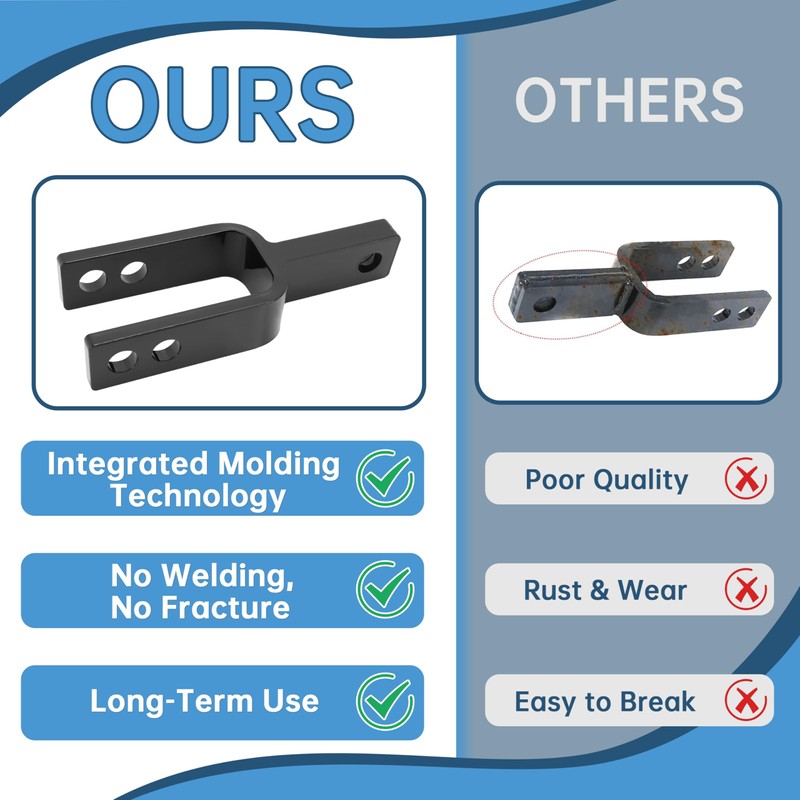 HECASA Versatile Quick Hitch Adapter Suitable for Category 1 3-Point