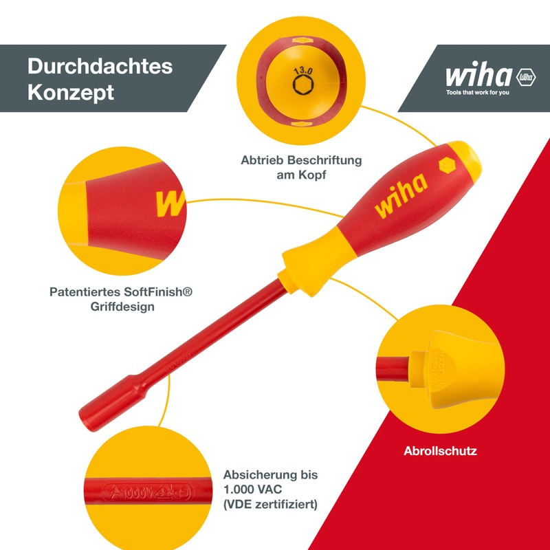 Wiha 322K5 SoftFinish Electric Hex Socket Set, 5 Piece