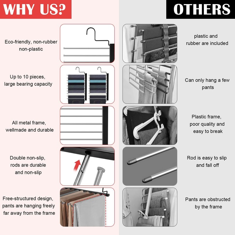 Pants Hangers Space Saving, 10-Tier Stainless Steel Closet Organizer, Plastic-Free,
