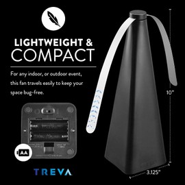 Treva Black Bug Fan, 1 EA