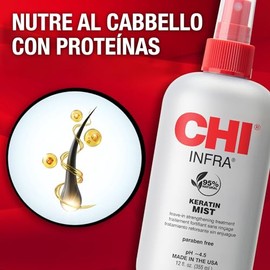 Chi Tratamiento Reforsante Sin Enjuagar, 12 Oz