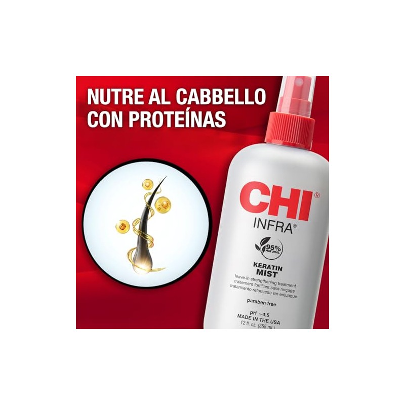 Chi Tratamiento Reforsante Sin Enjuagar, 12 Oz