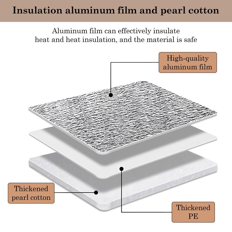 Klmnop Attic Fan Cover, Insulation Cover with Velcro Strips Fits
